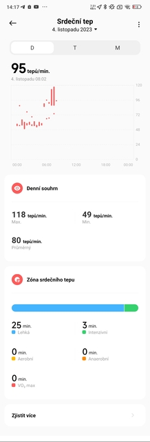 Xiaomi Smart Band 8 (2023)