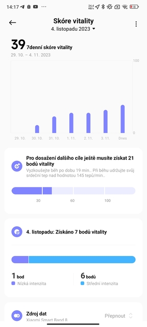 Xiaomi Smart Band 8 (2023)