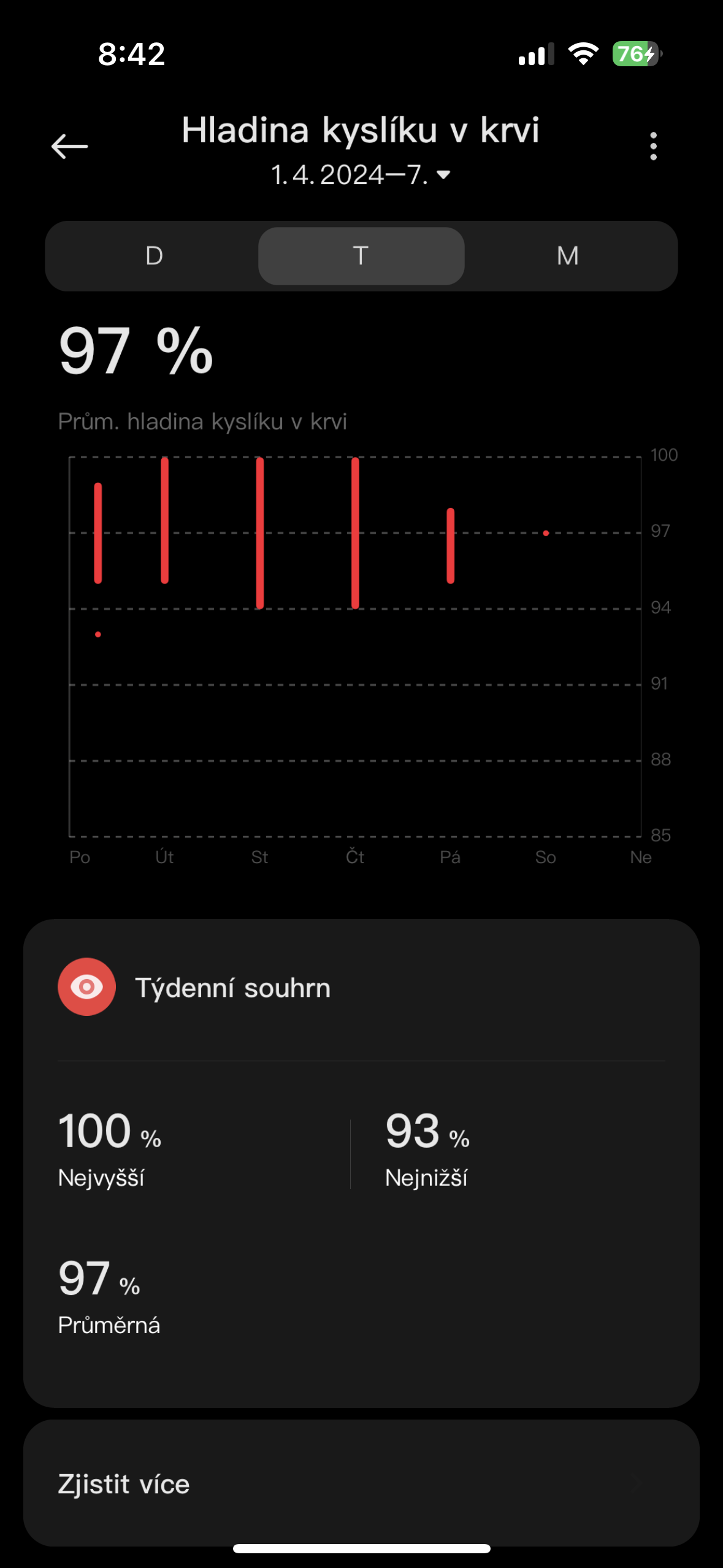 Xiaomi Smart Band 8 Pro