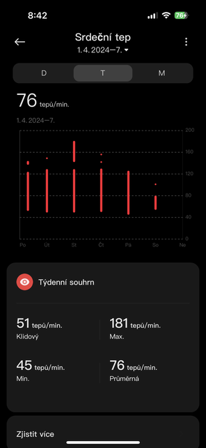 Xiaomi Smart Band 8 Pro