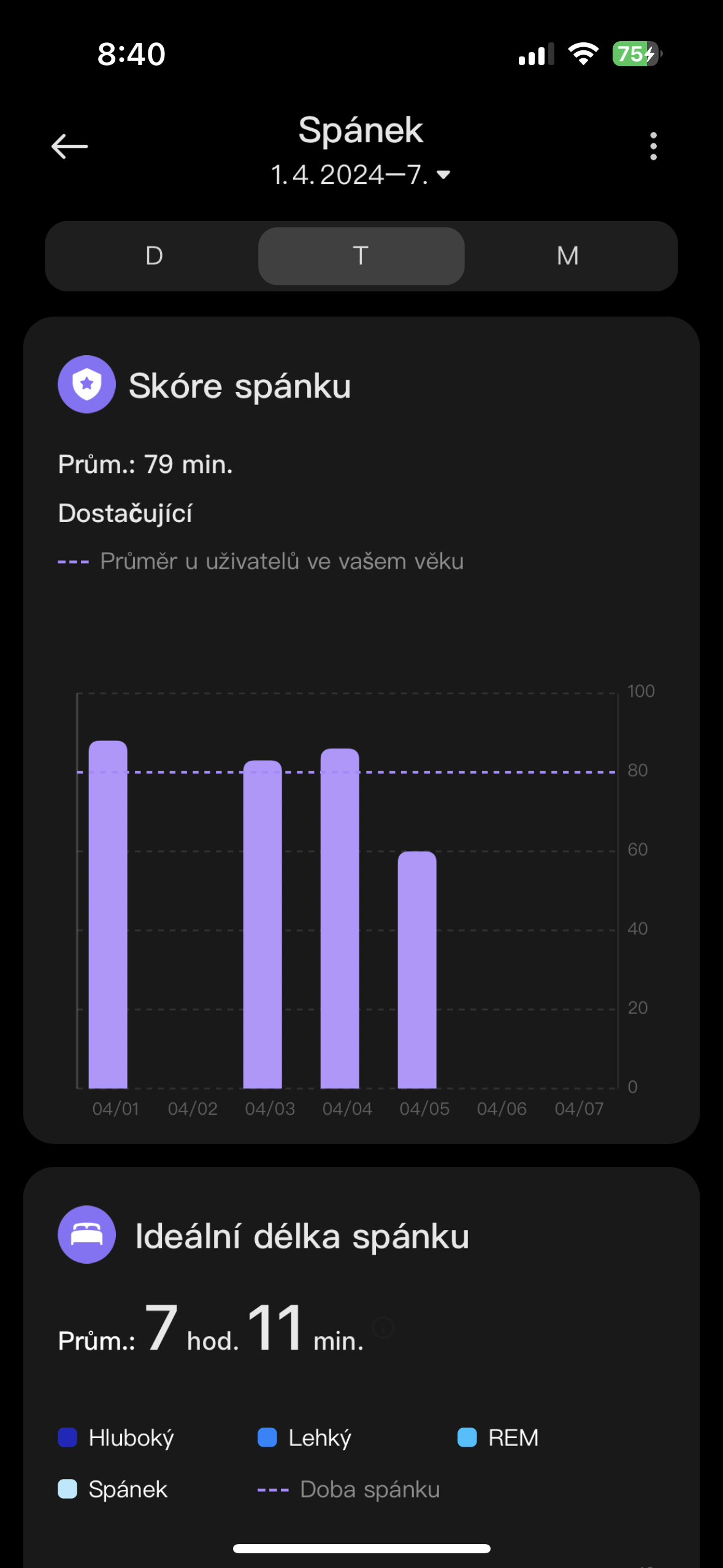 Xiaomi Smart Band 8 Pro