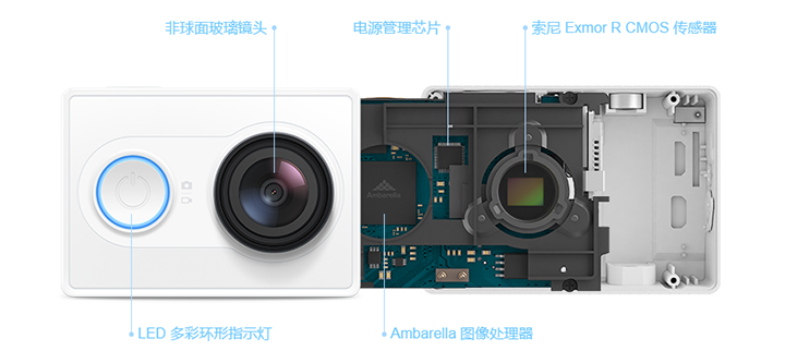 Xiaomi Yi Action Camera