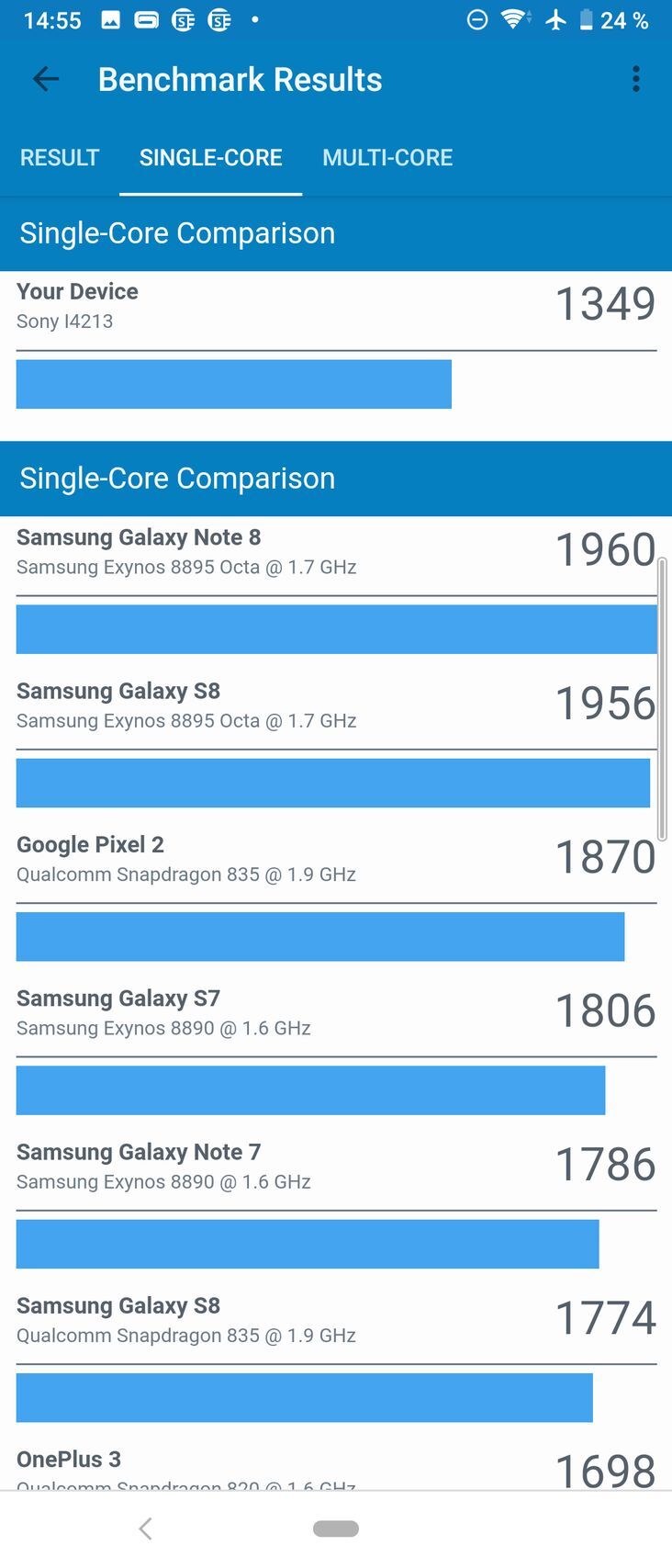 Xperia 10 Plus výkon