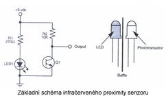 Základní schéma infračerveného proximity senzoru