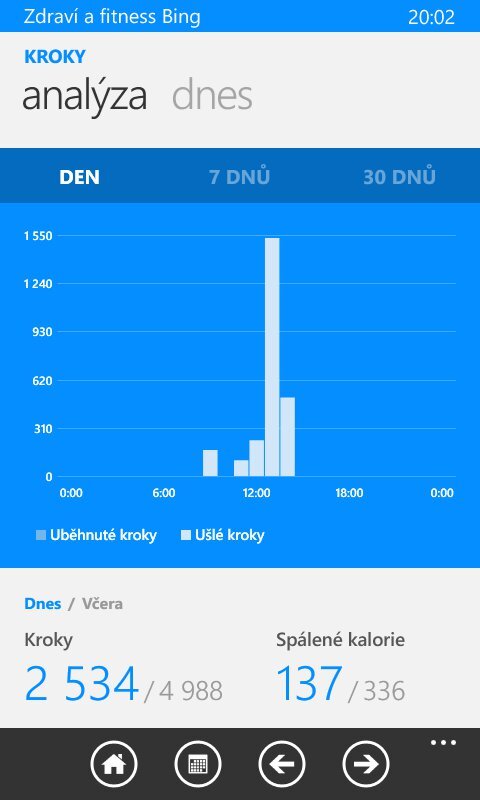 Zdraví a fitness Bing