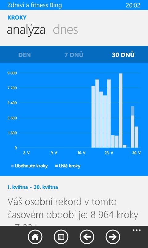 Zdraví a fitness Bing