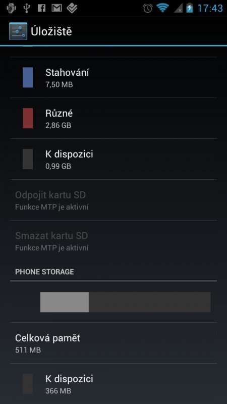 ZTE Grand X IN