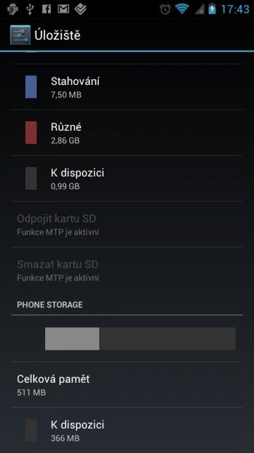 ZTE Grand X IN