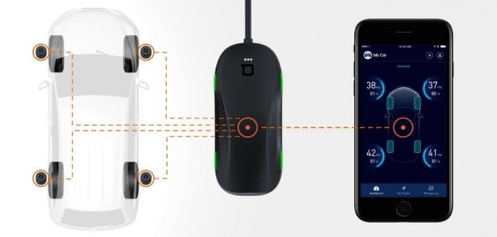 ZUS Smart Tire Safety Monitor