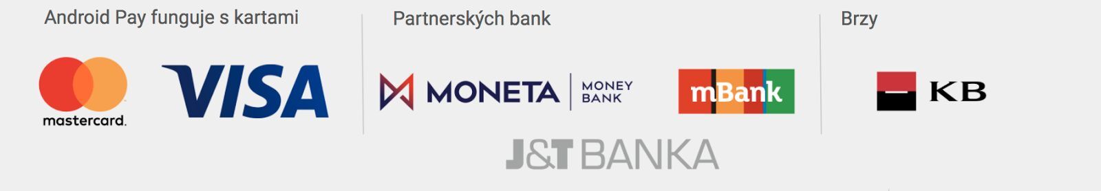 Banky podporující Android Pay