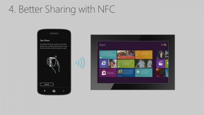 NFC v Windows Phone 8