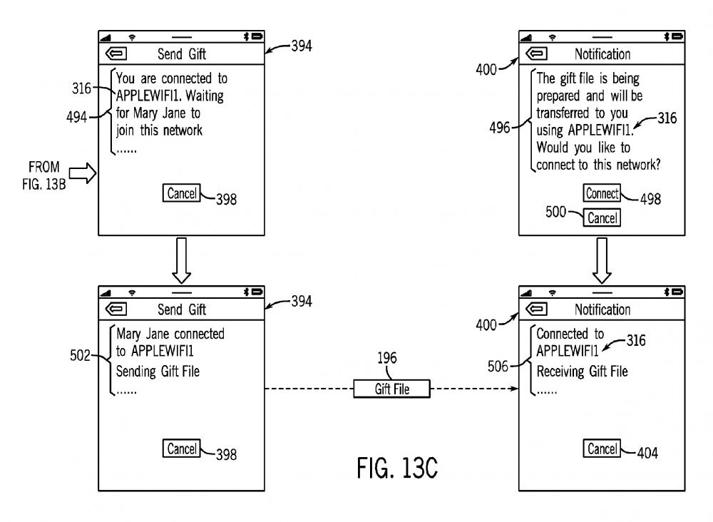 Patent Apple