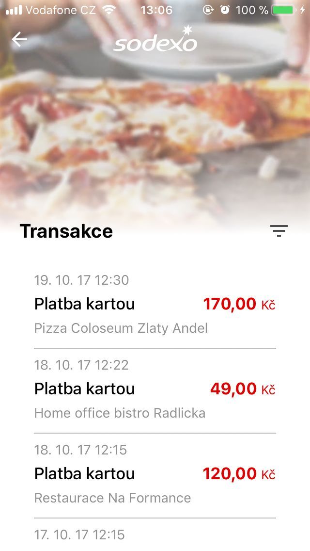 Sodexo Mobilní Platba