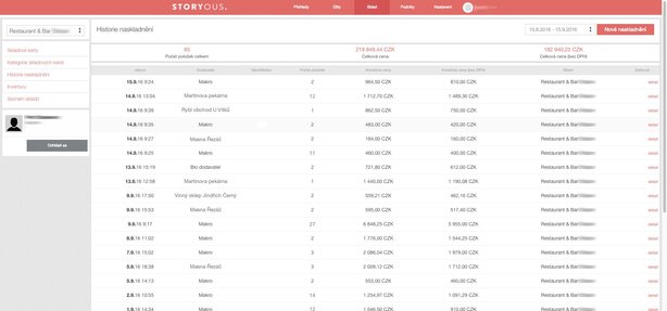 Vzdálený přístup k pokladně skrze systém Storyous