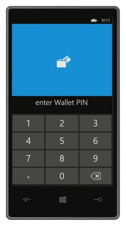Wallet v Windows Phone 8