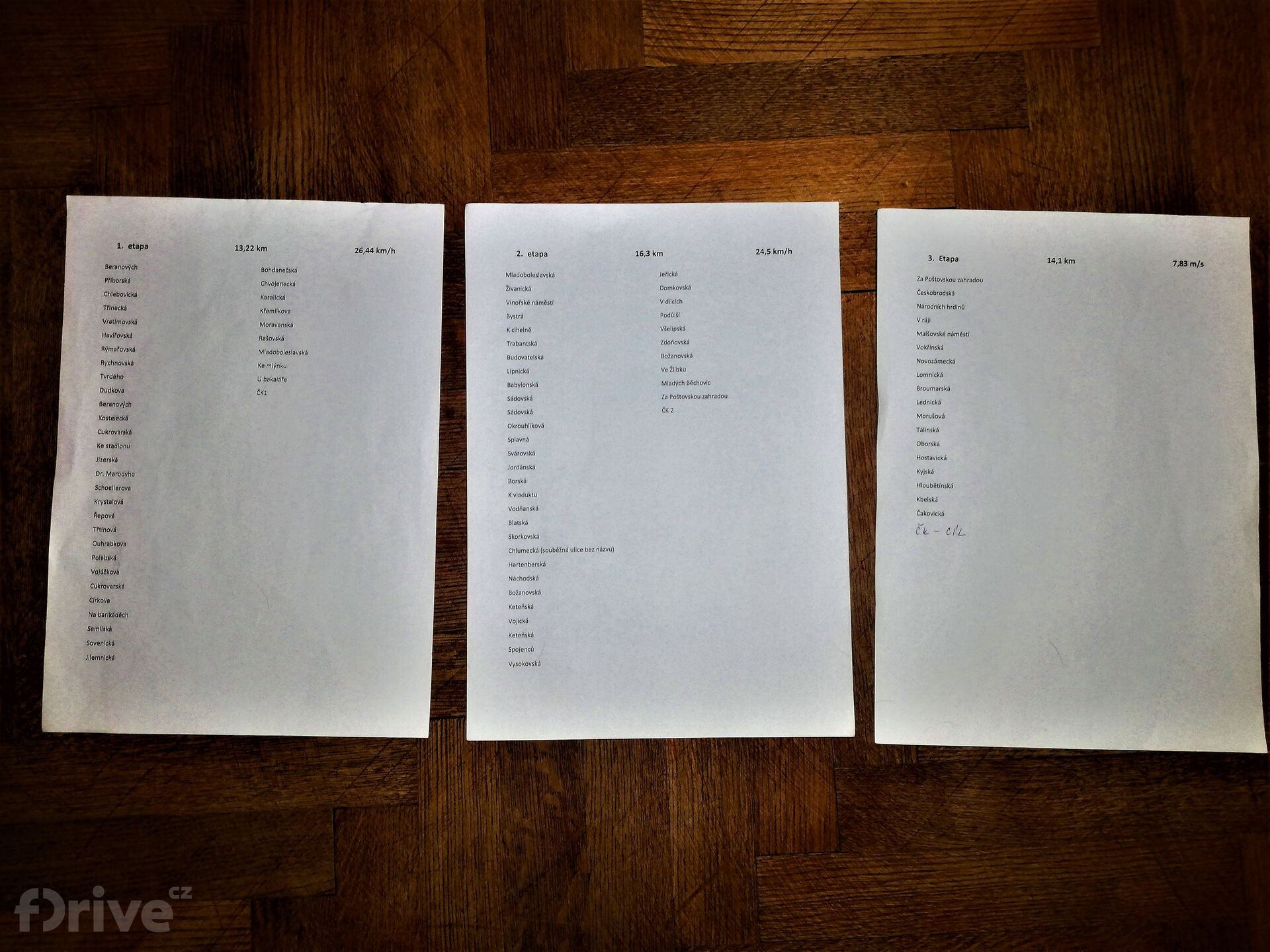 56. ročník Rallye večerní Prahou