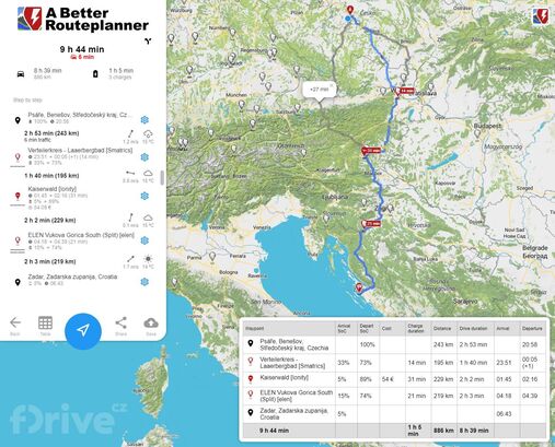 ABetterRoutePlanner.com