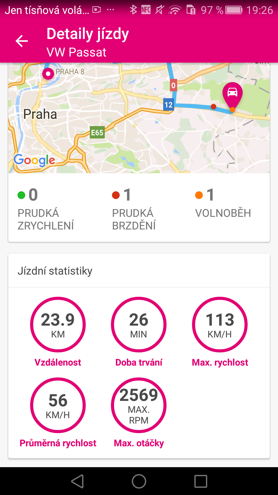 Android aplikace Motion