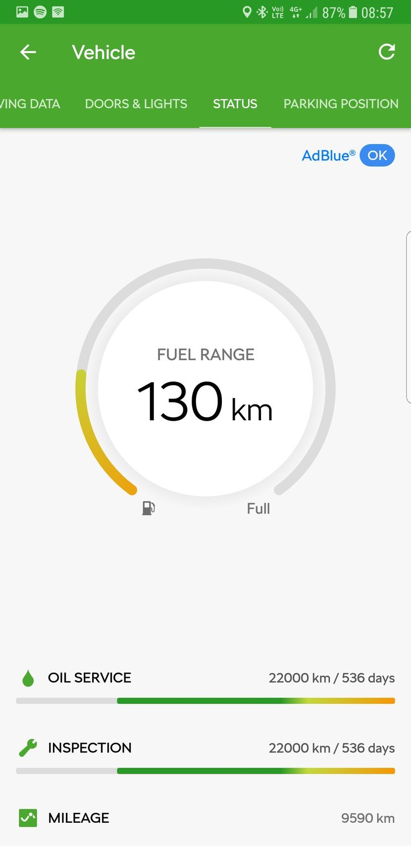 Aplikace Škoda Connect