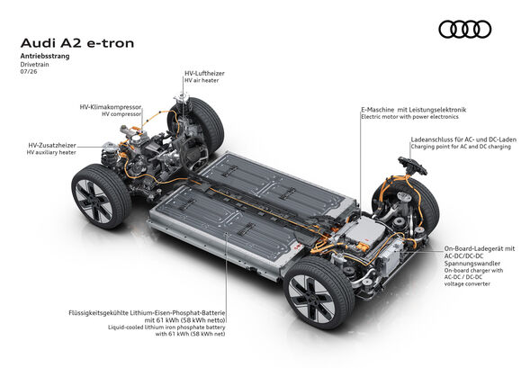 Audi A2 e-tron