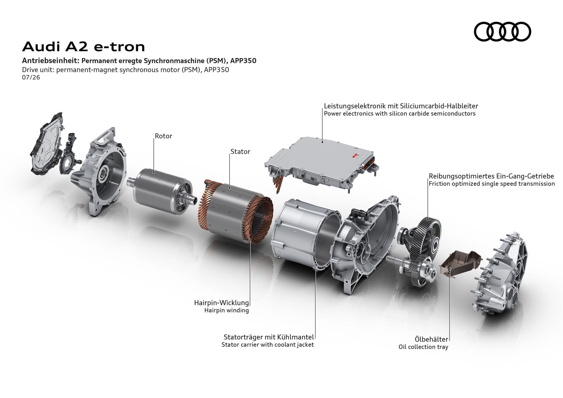 Audi A2 e-tron