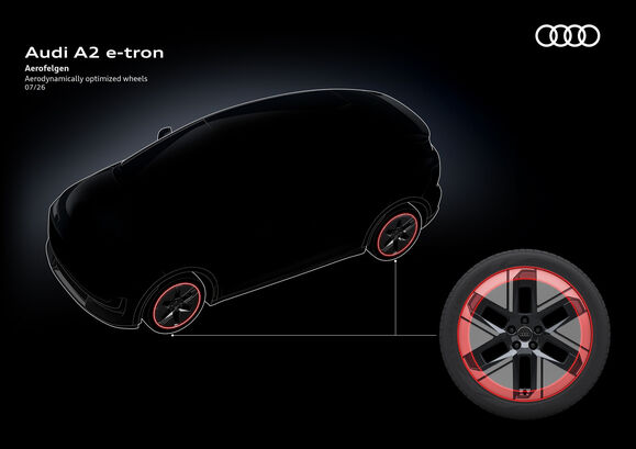 Audi A2 e-tron