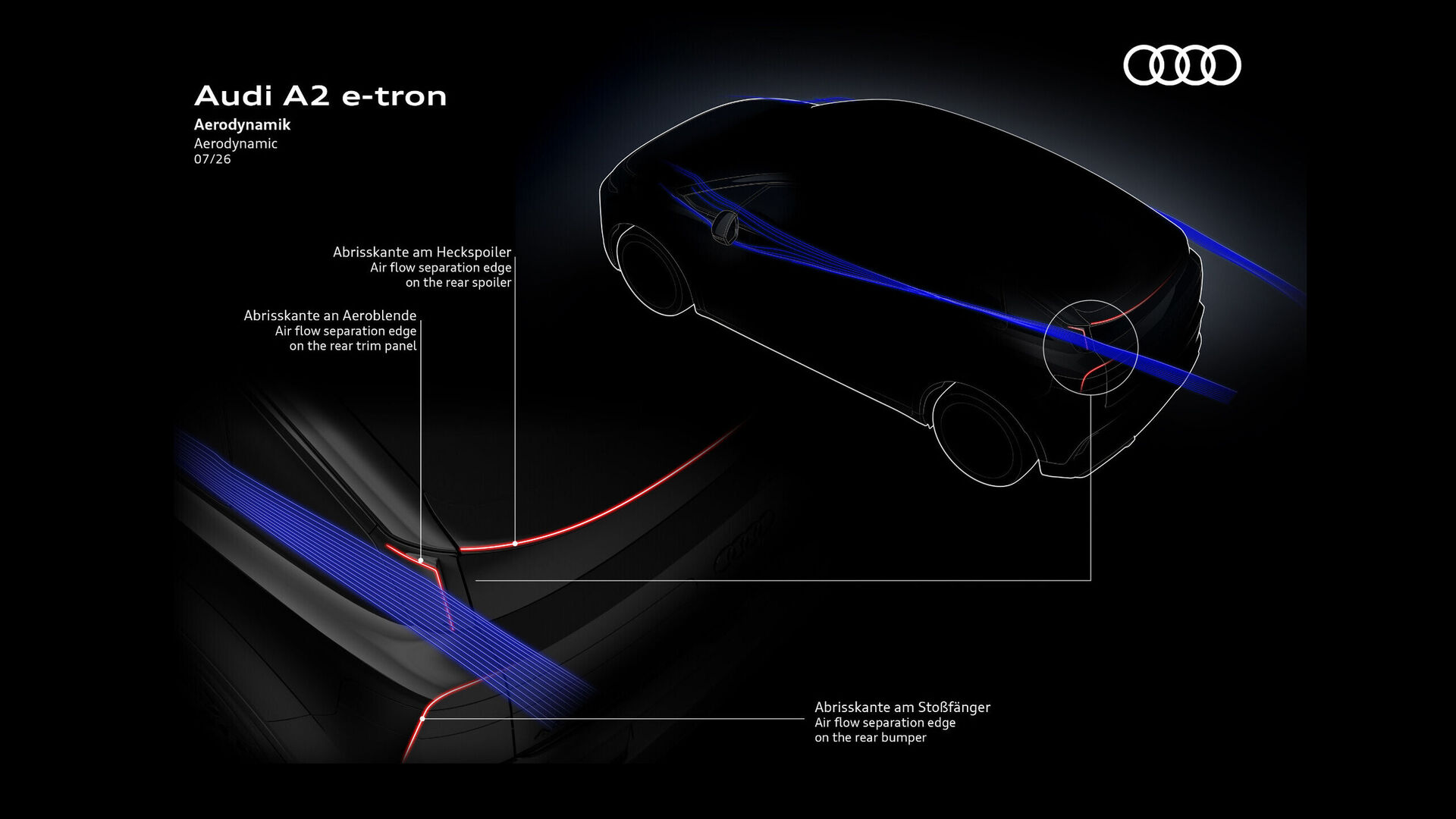 Audi A2 e-tron