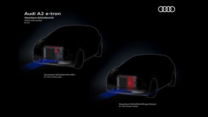 Audi A2 e-tron