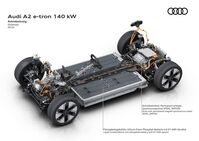 Audi A2 e-tron