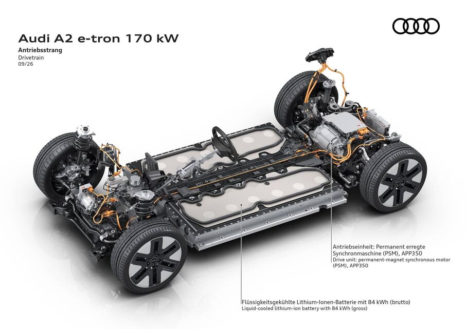 Audi A2 e-tron