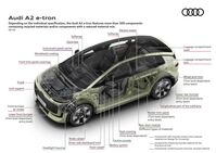 Audi A2 e-tron