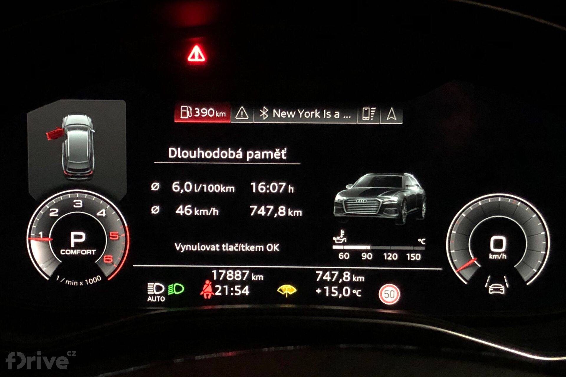 Audi A6 40 TDI (2018)