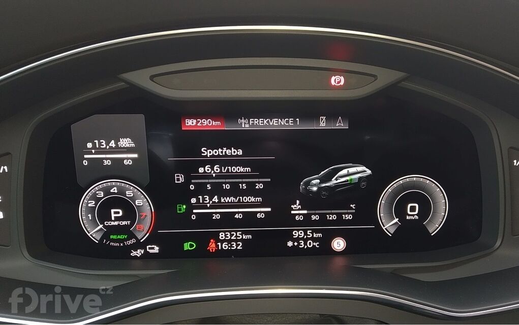 Audi A6 Avant 55 TFSI e