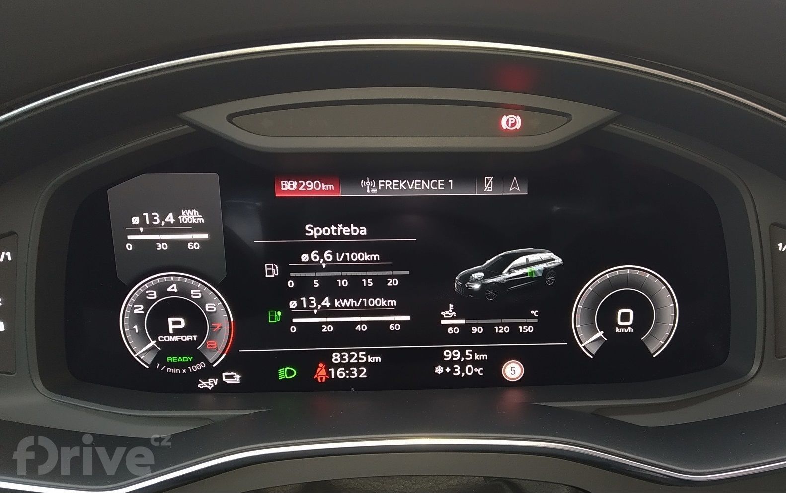 Audi A6 Avant 55 TFSI e