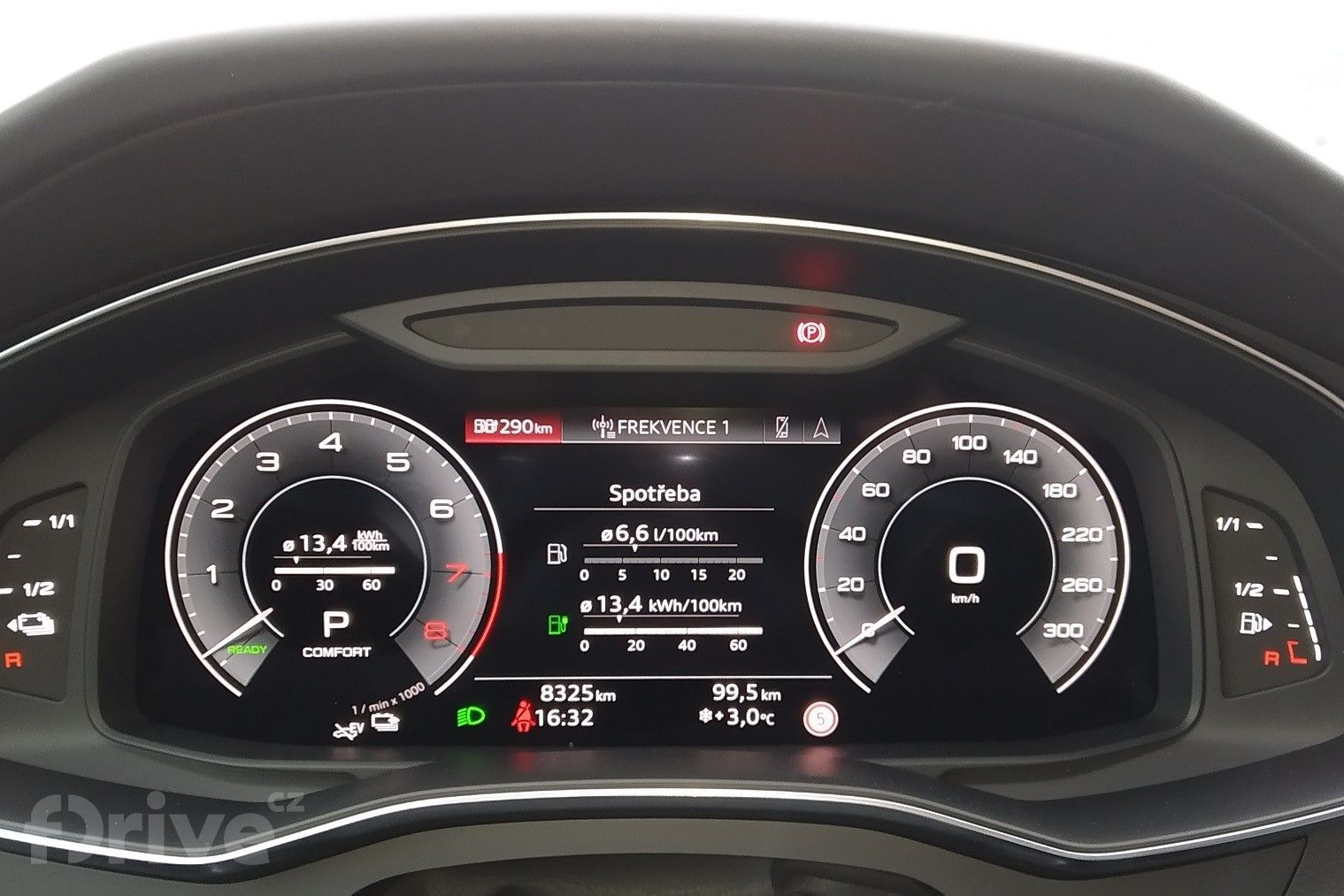 Audi A6 Avant 55 TFSI e