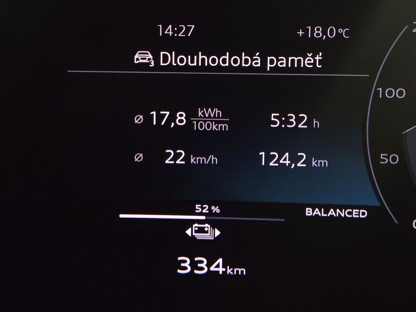 Audi A6 Avant e-tron