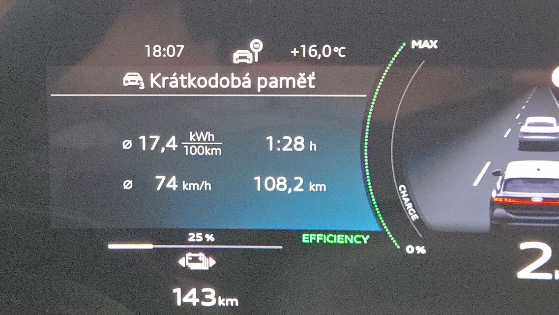 Audi A6 Avant e-tron