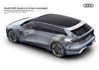 Audi A6 Avant e-tron concept