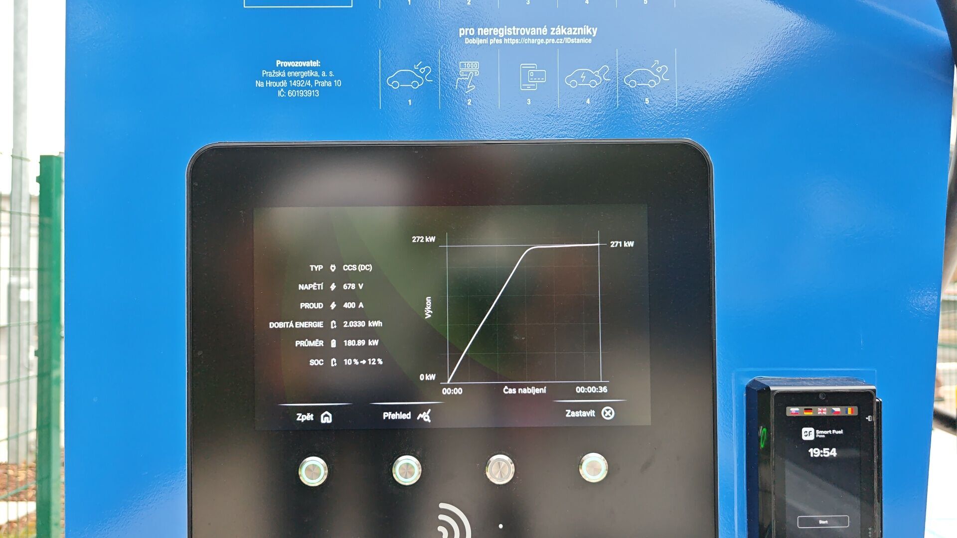 Audi A6 Sportback e-tron