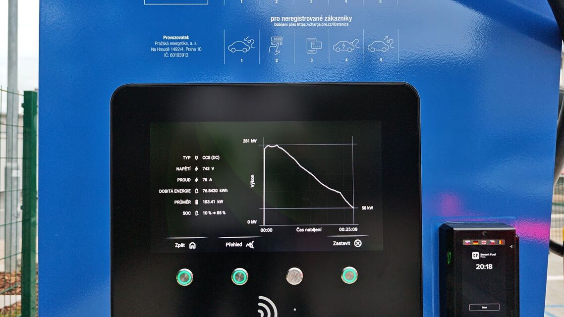 Audi A6 Sportback e-tron