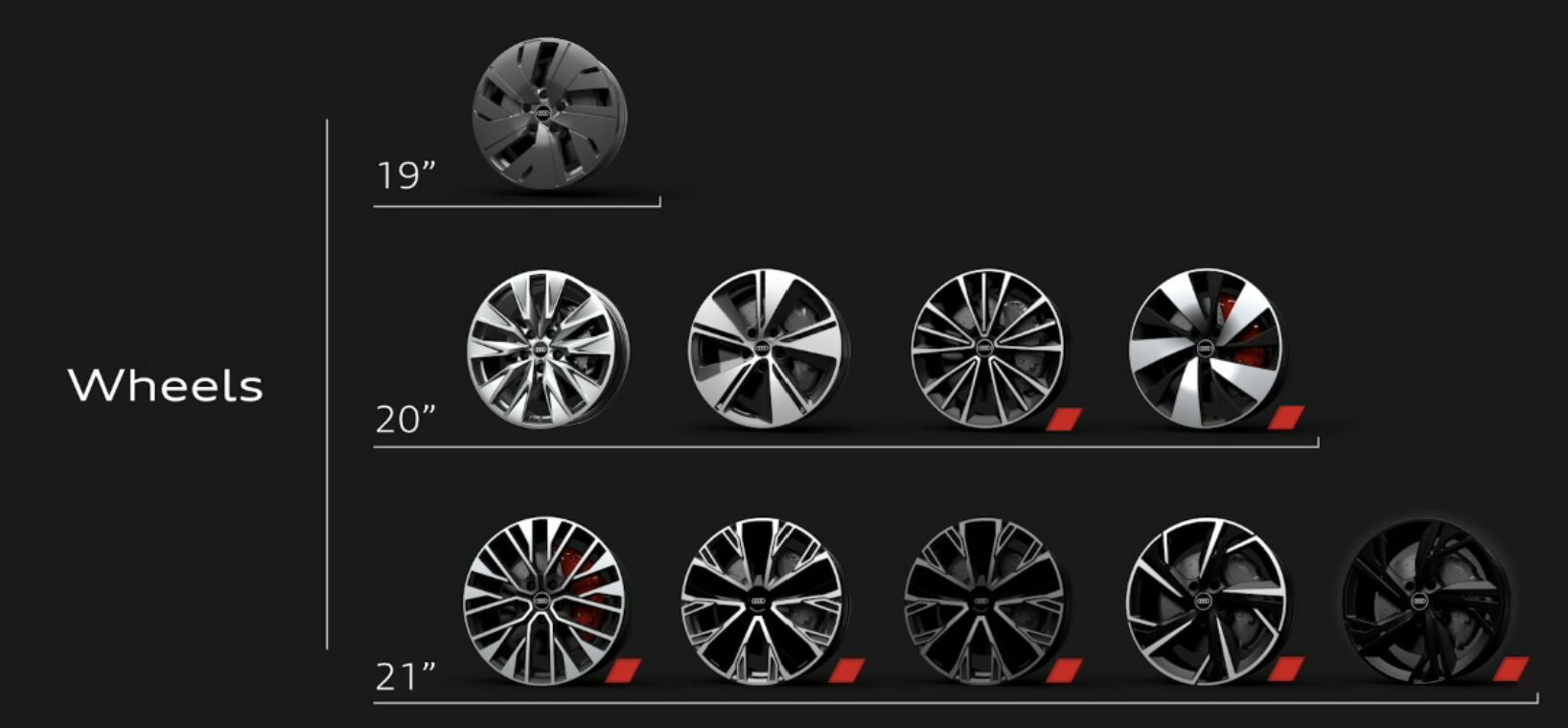 Audi A6 Sportback e-tron