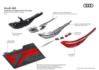 Audi digital matrix light