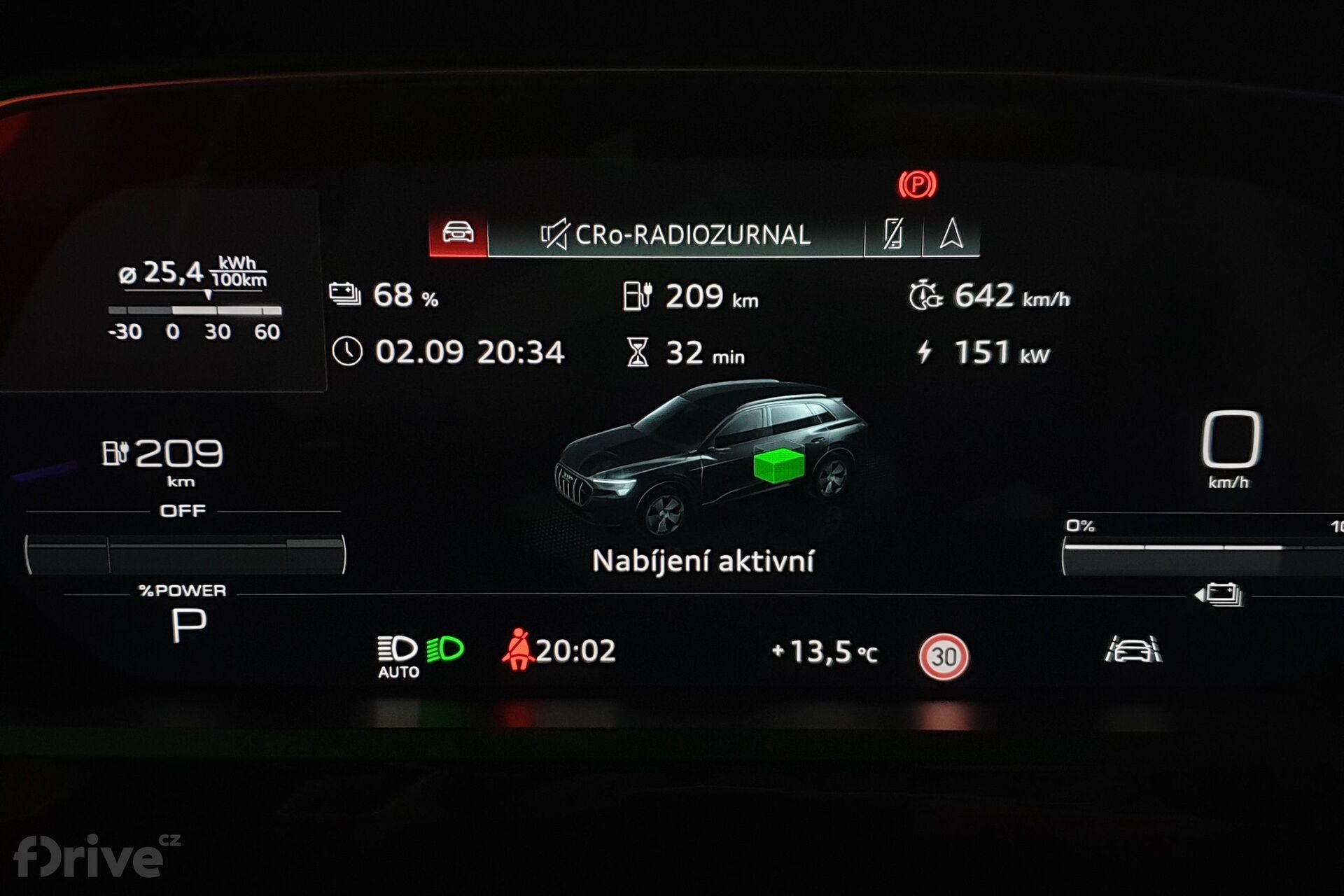 Audi e-tron na nabíjecí stanici E.ON