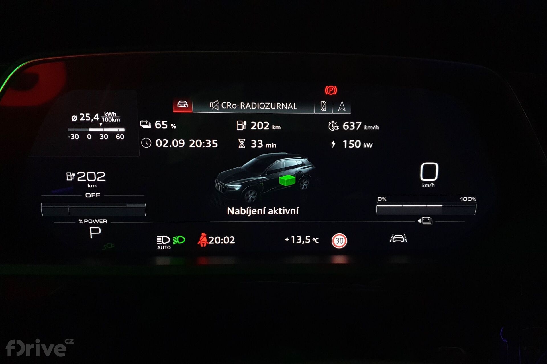 Audi e-tron na nabíjecí stanici E.ON
