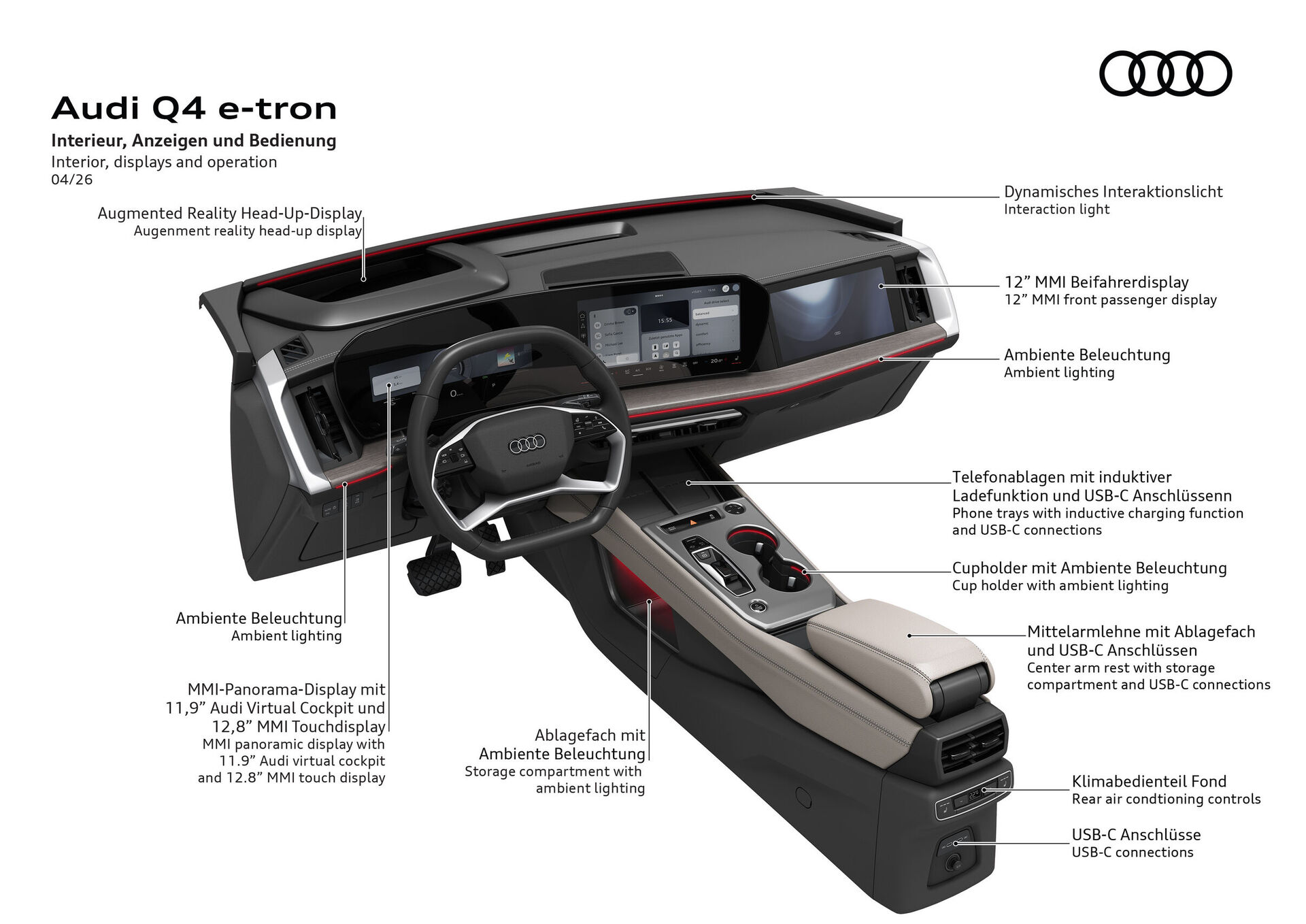 Audi Q4 e-tron facelift (2026)