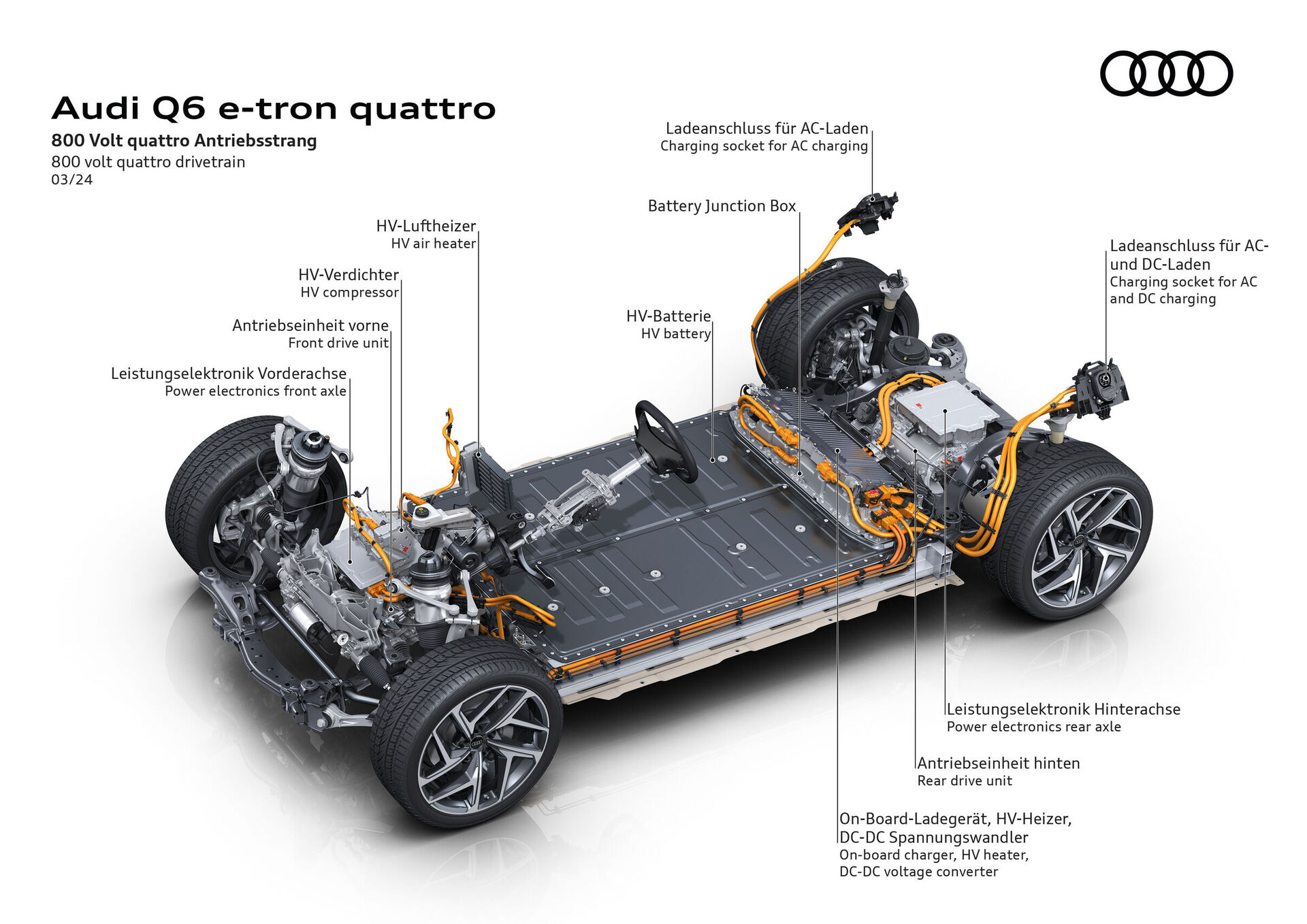 Audi Q6 e-tron (2023)