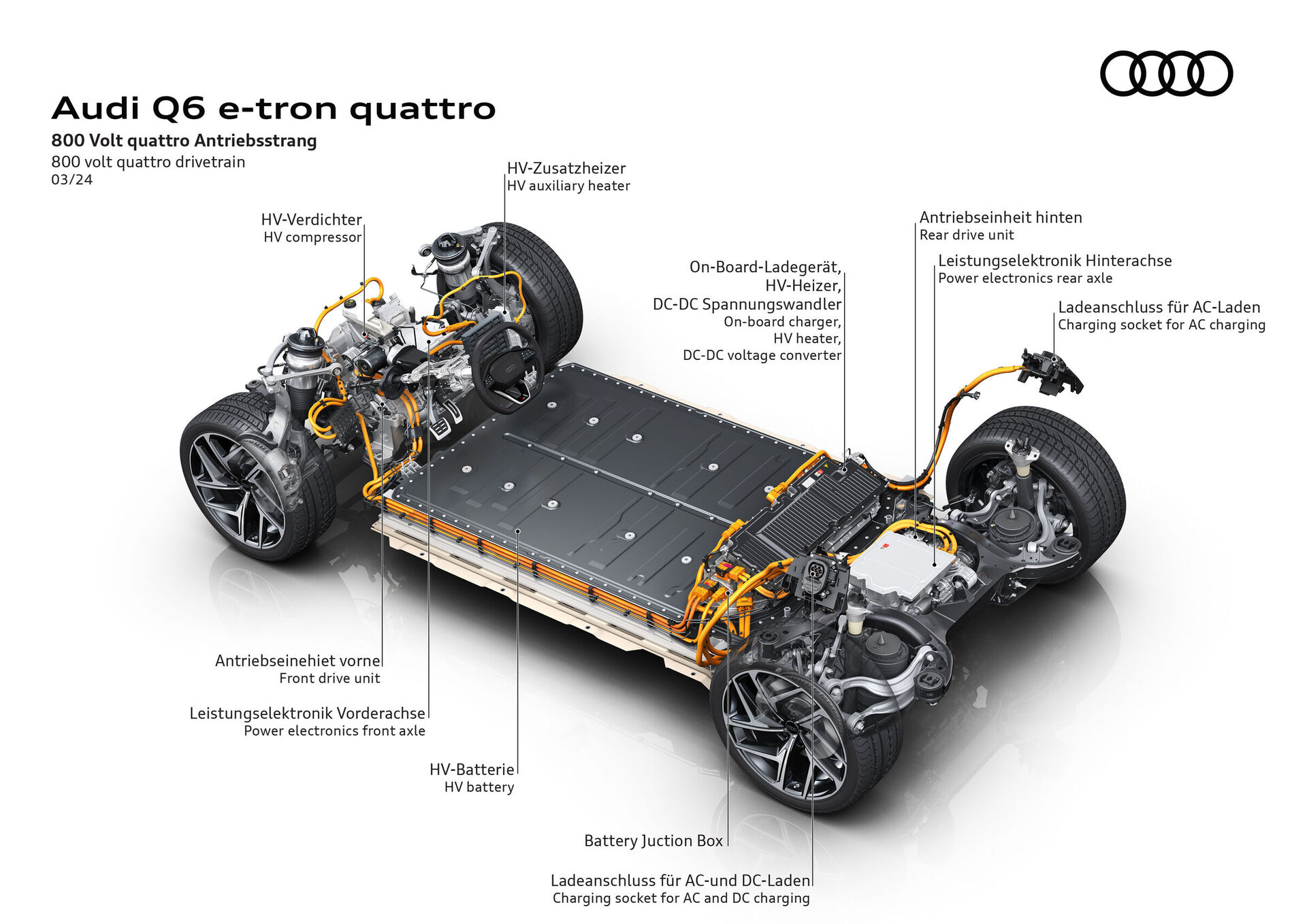 Audi Q6 e-tron (2023)