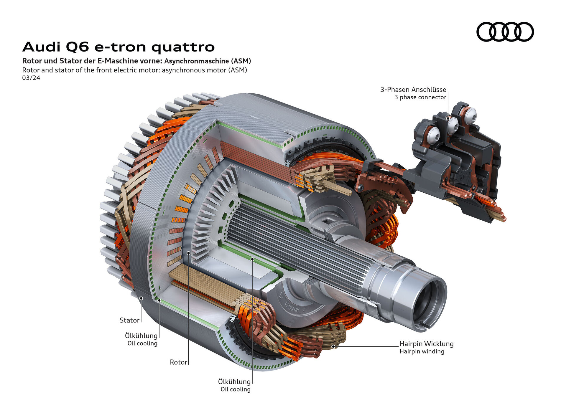 Audi Q6 e-tron (2023)