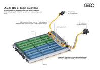 Audi Q6 e-tron (2023)