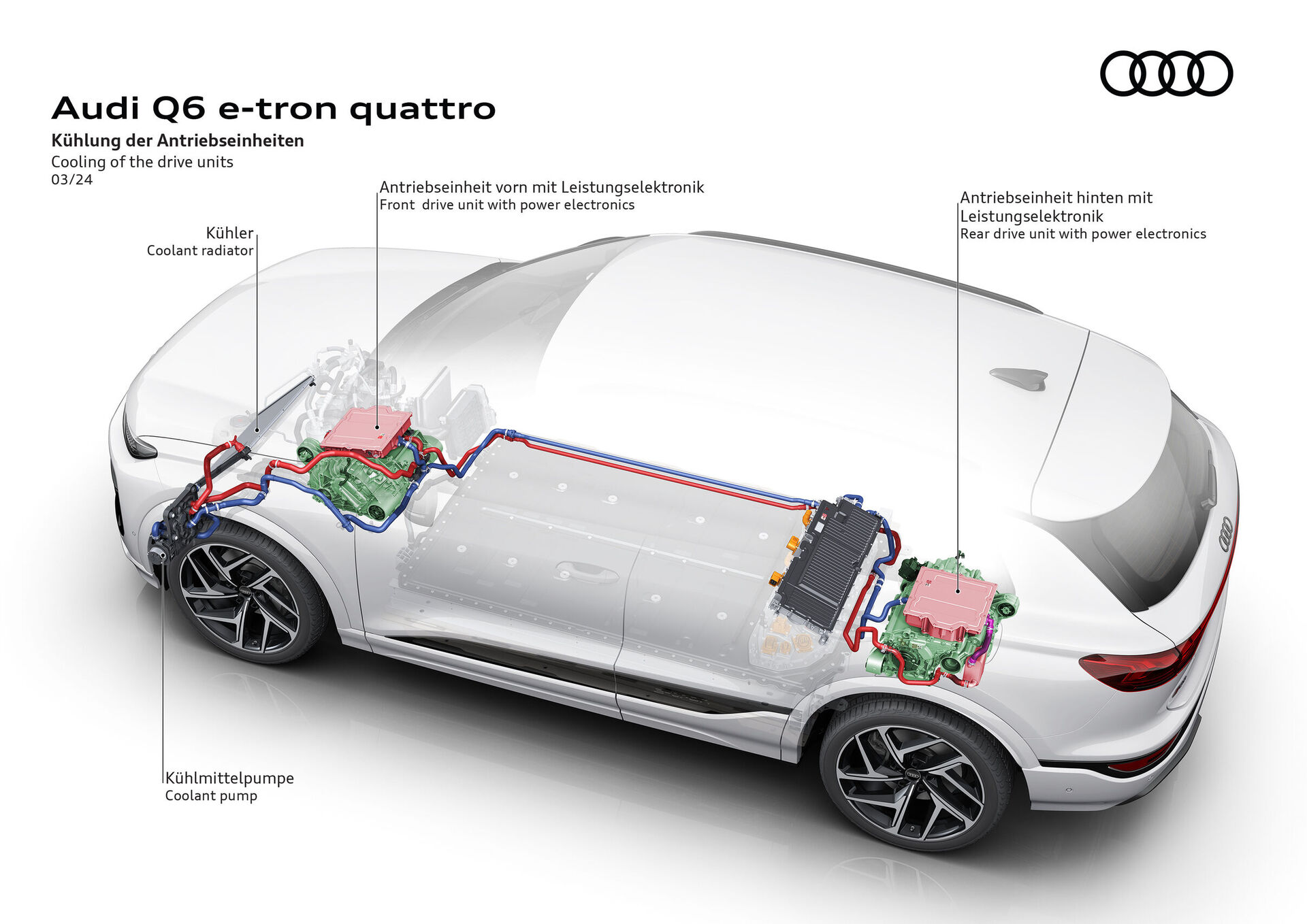 Audi Q6 e-tron (2023)